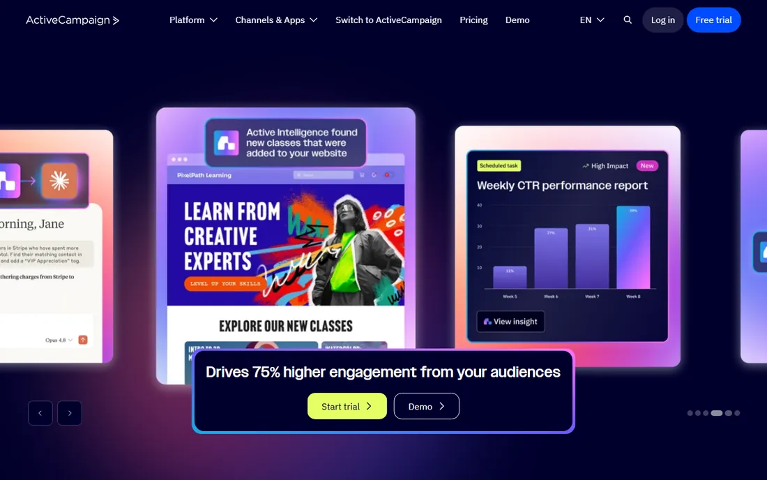ActiveCampaign homepage