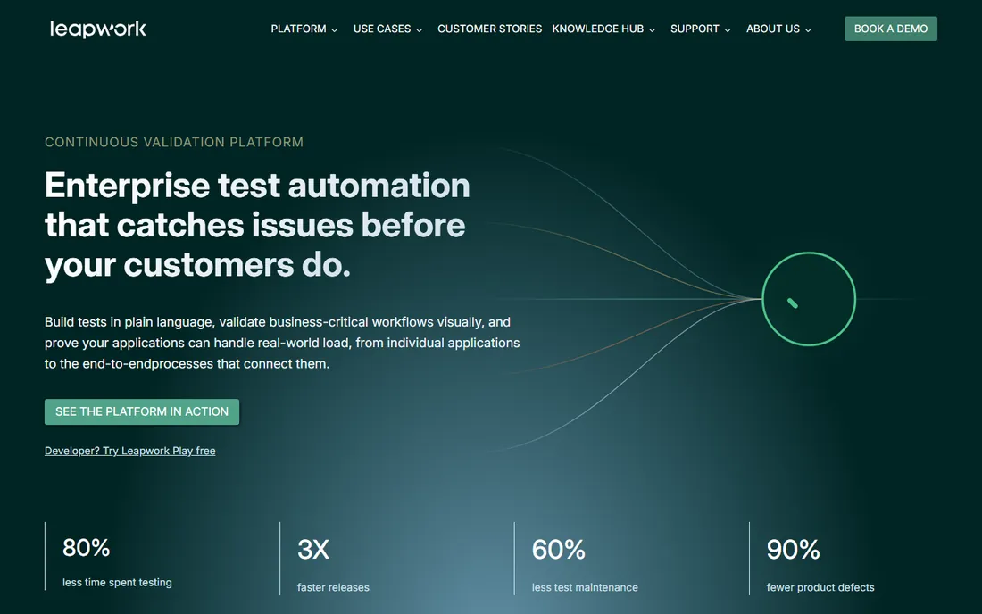 Leapwork homepage