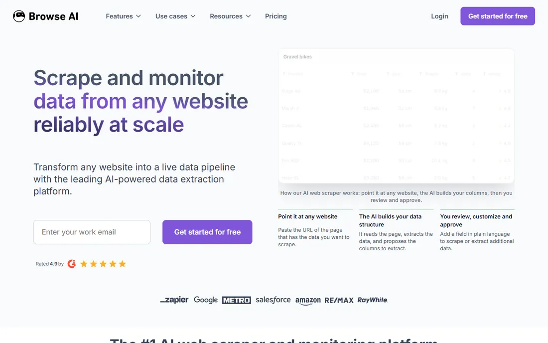 Browse AI homepage