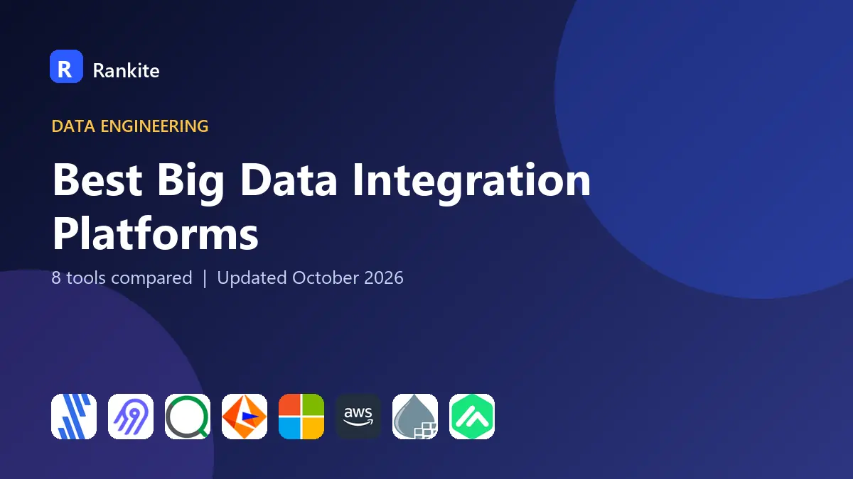 Best Big Data Integration Platforms in 2026: 8 Compared