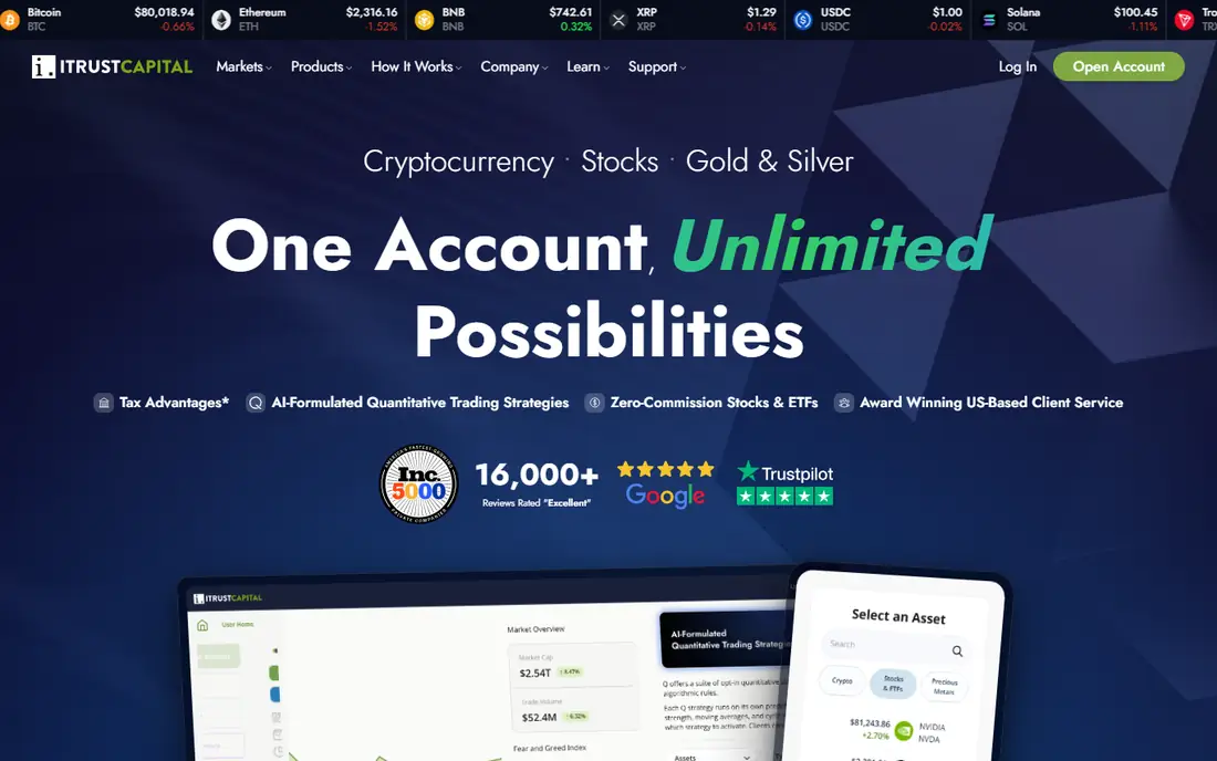 iTrustCapital homepage
