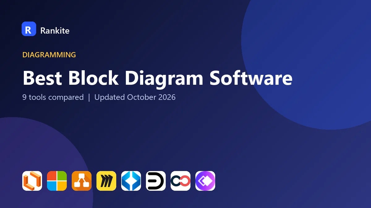 Best Block Diagram Software in 2026: 9 Tools Compared