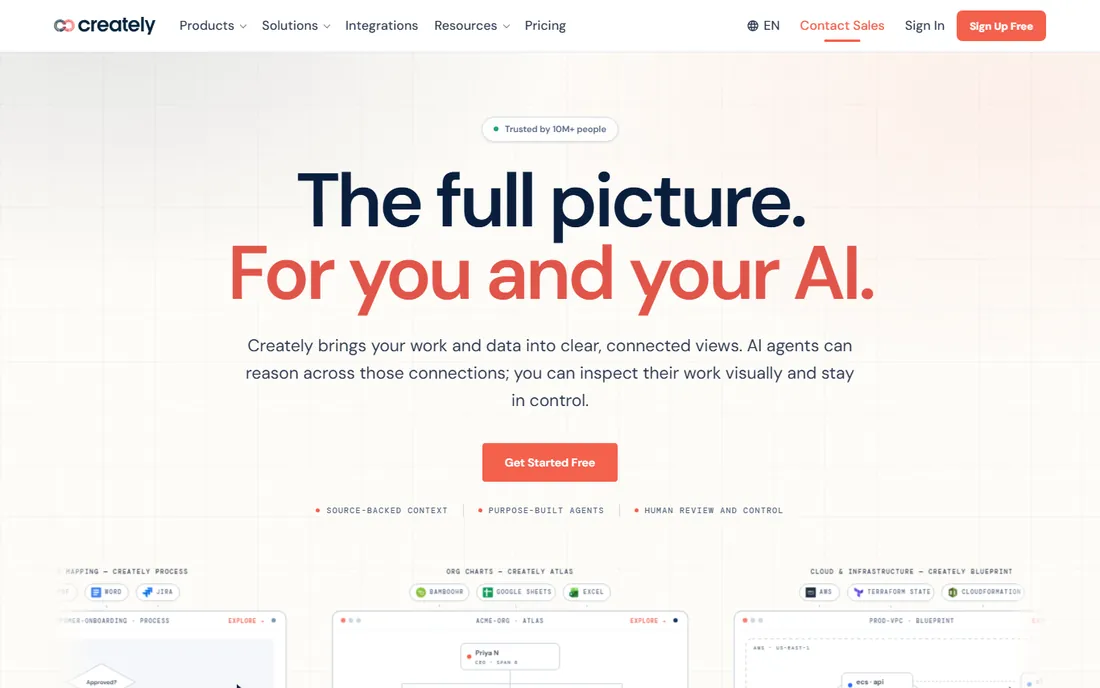 Creately homepage