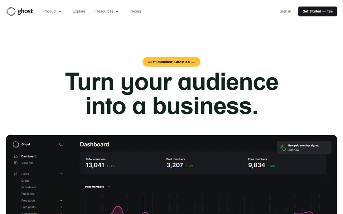 Ghost homepage