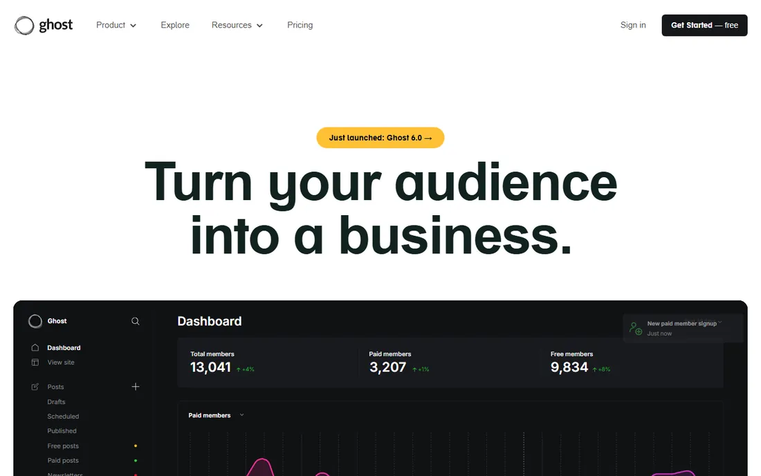 Ghost homepage
