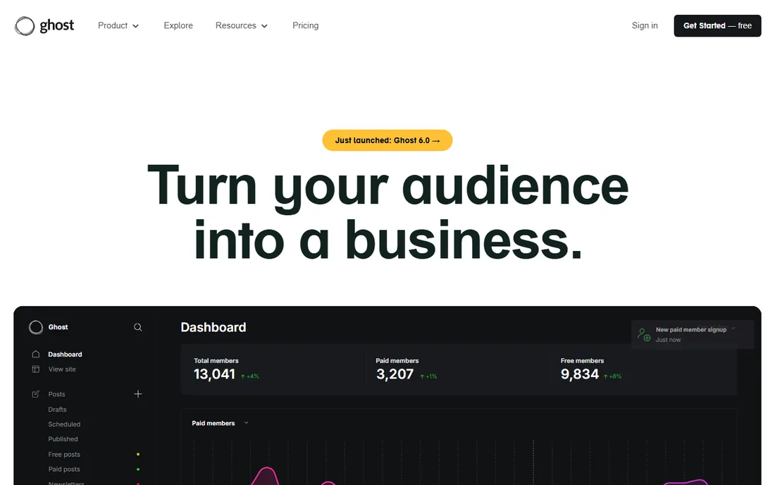 Ghost homepage