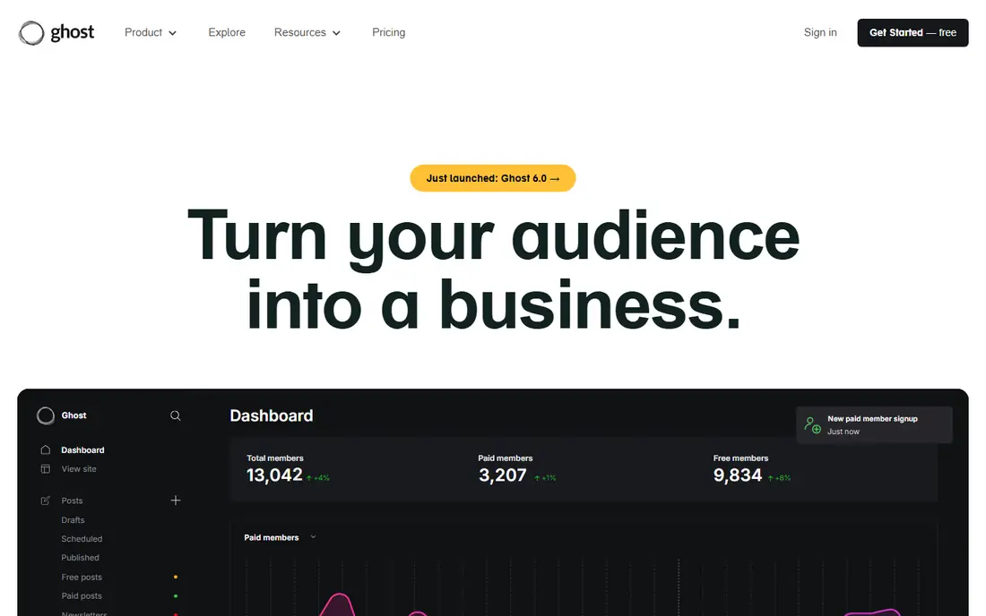 Ghost homepage