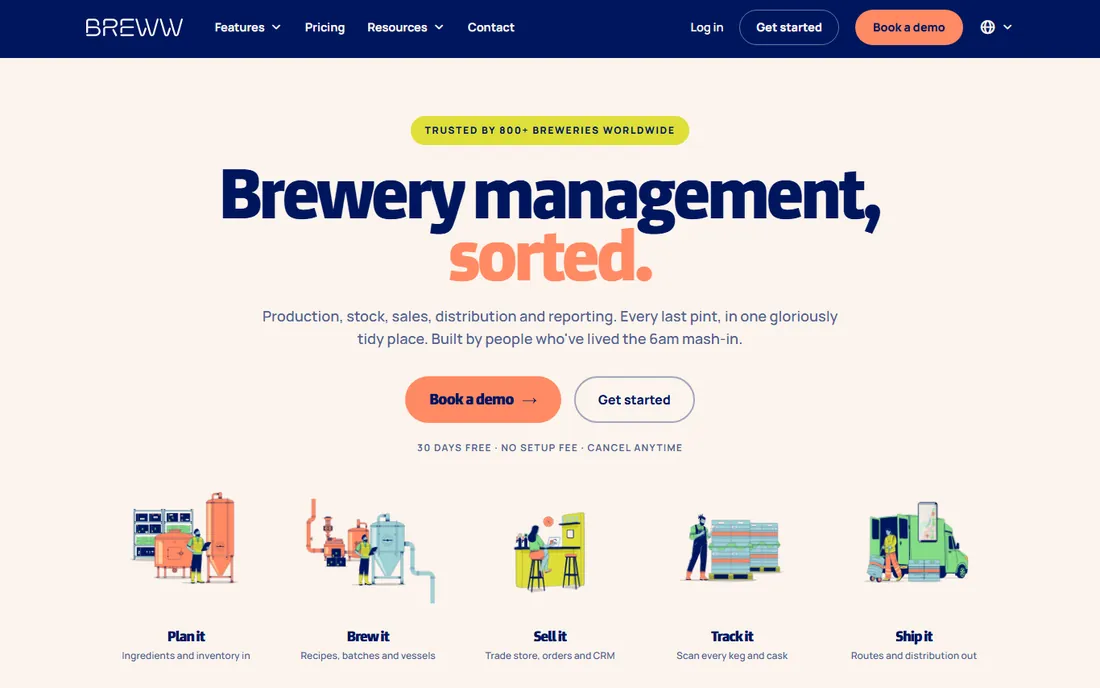 Breww homepage