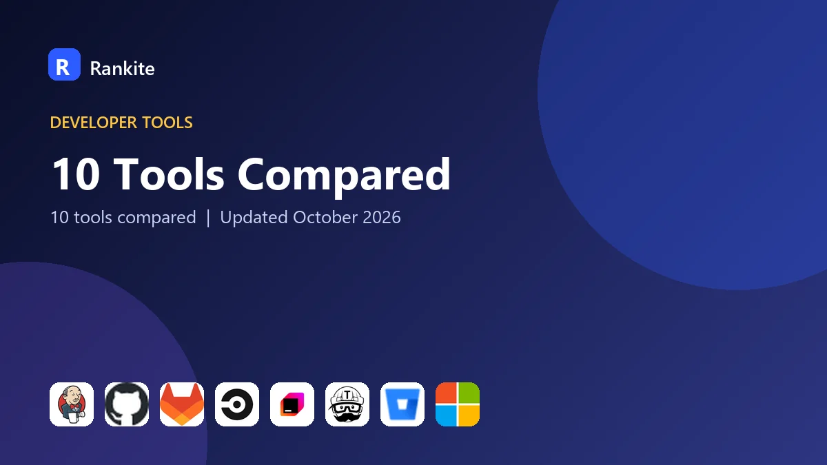 10 Tools Compared: Best Build Automation Software for 2026