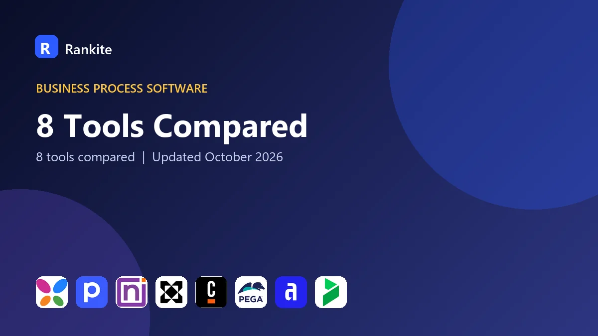 8 Tools Compared: Best Business Automation Platforms (BAPs) in 2026
