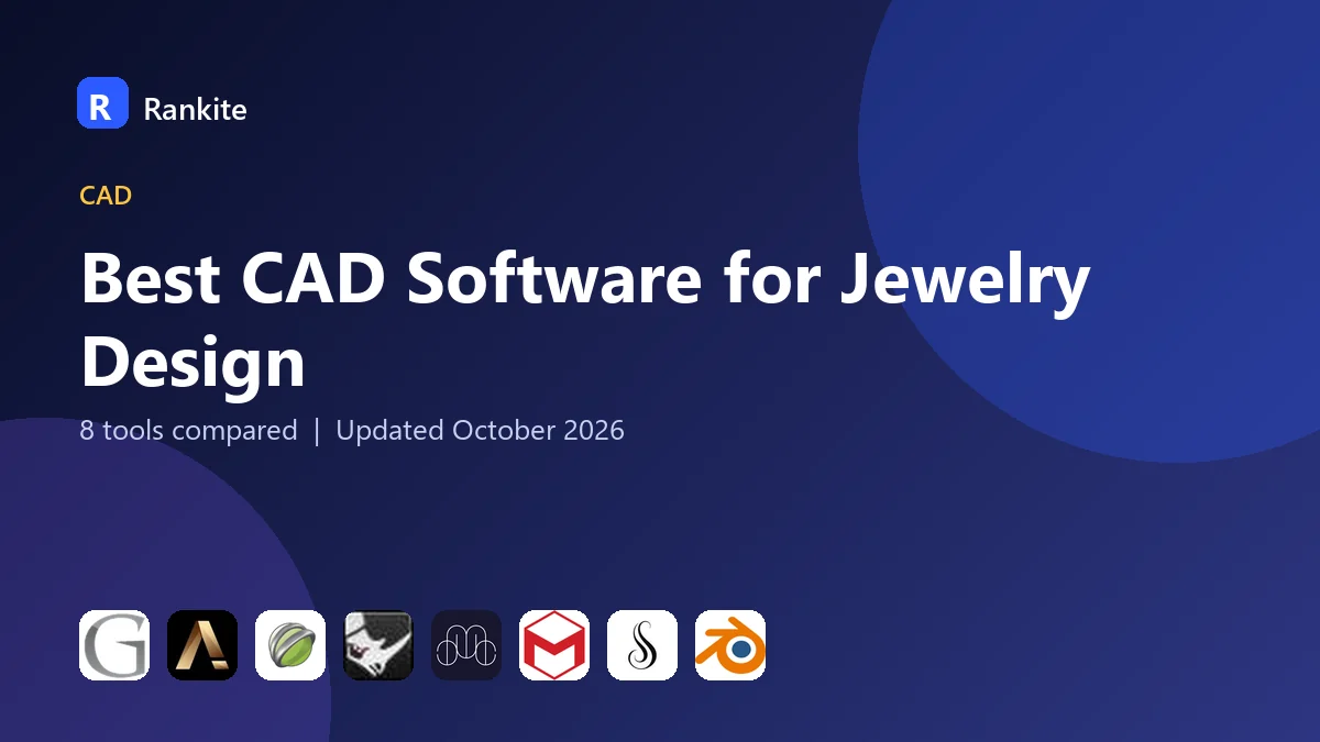 Best CAD Software for Jewelry Design in 2026: 8 Tools Compared