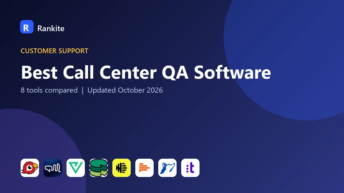 Best Call Center QA Software in 2026: 8 Tools Compared