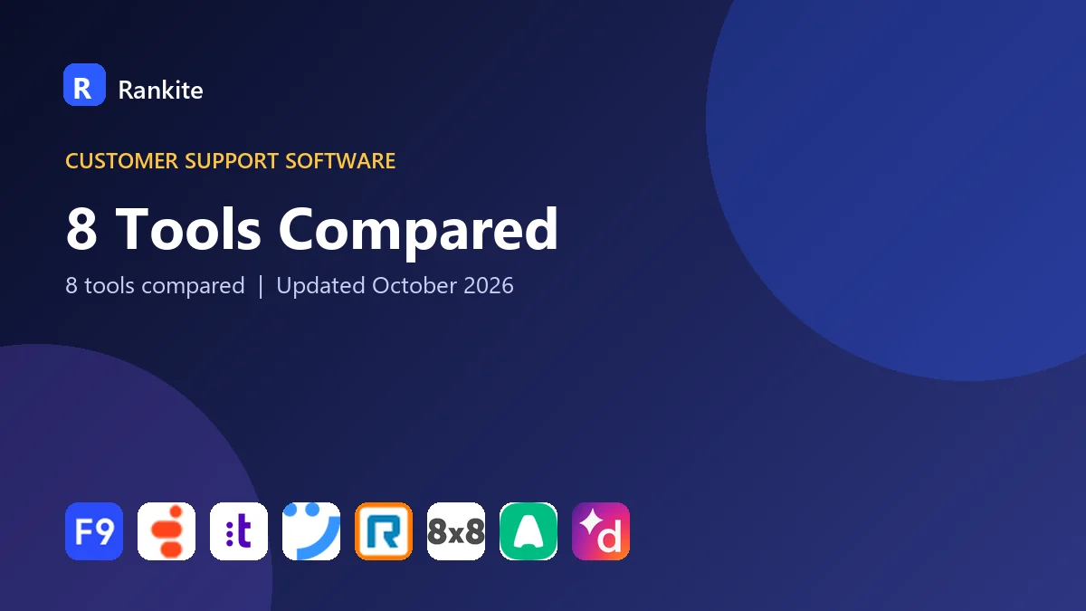 8 Tools Compared: Best Call and Contact Center Software for 2026