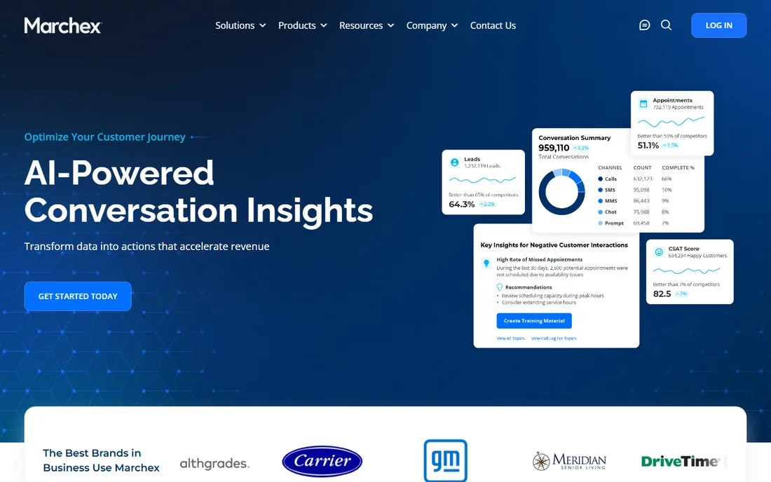 Marchex homepage