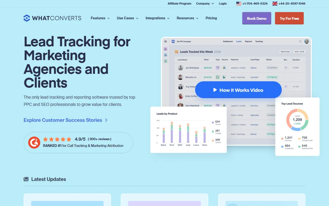 WhatConverts homepage