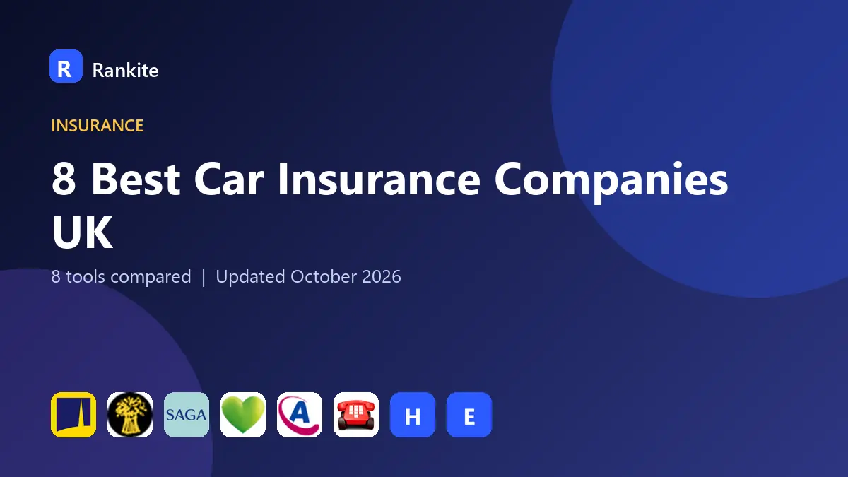 8 Best Car Insurance Companies UK in 2026: 8 Tools Compared
