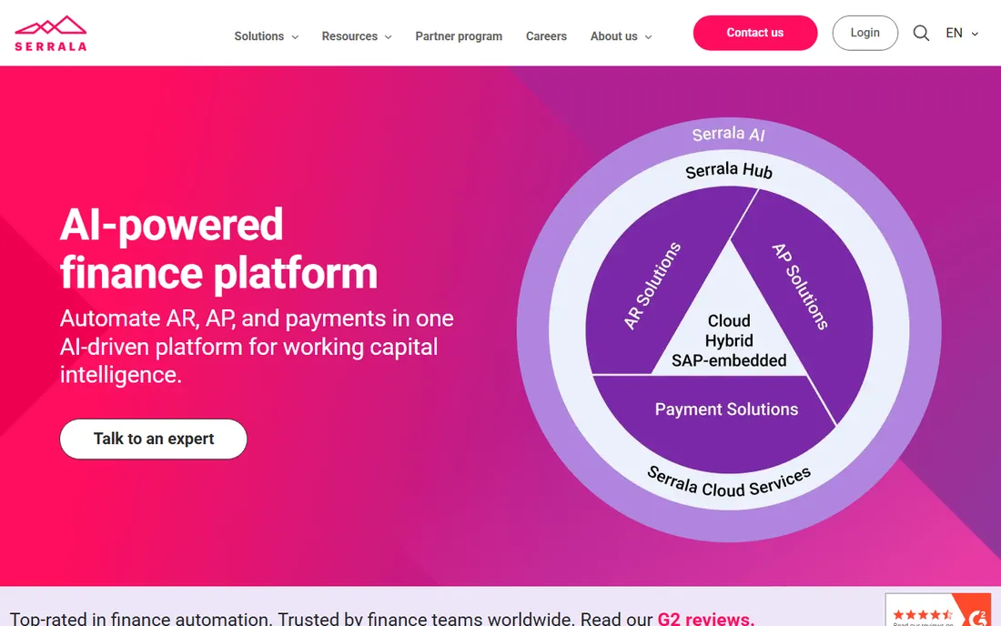 Serrala homepage