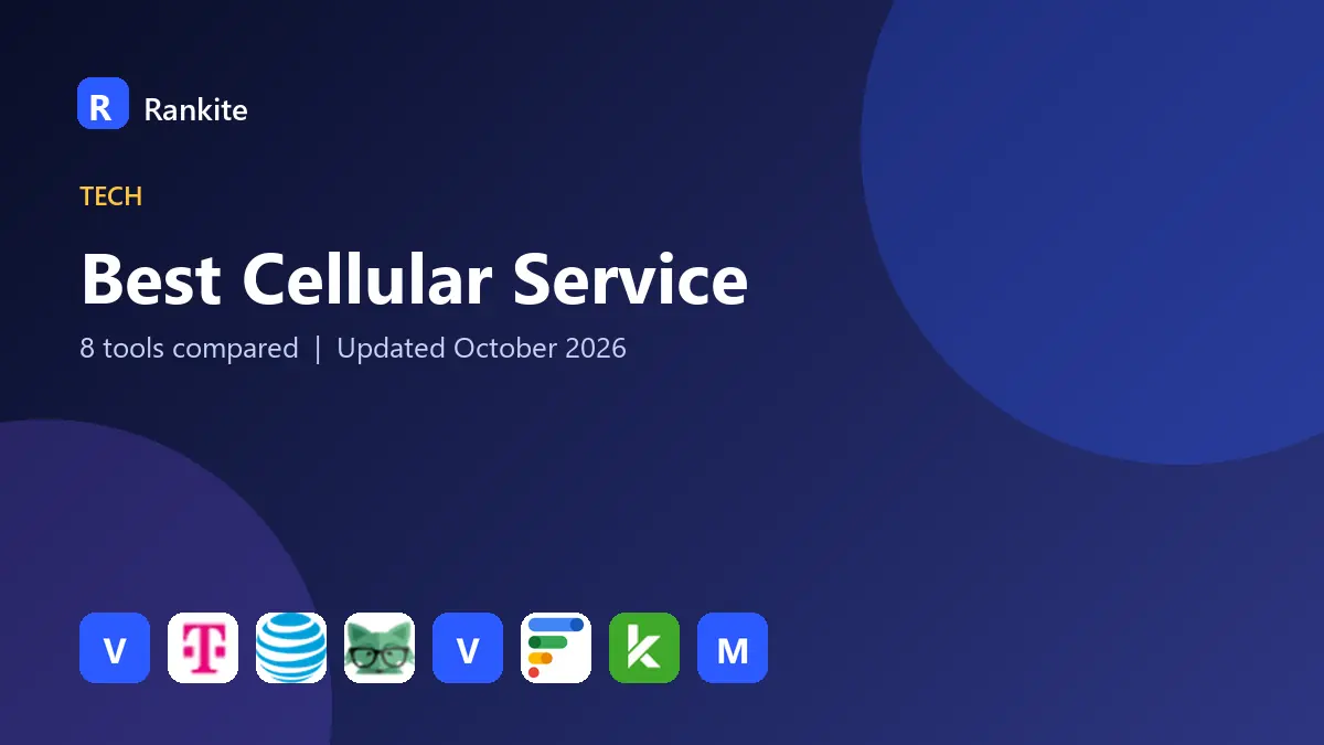 Best Cellular Service in 2026: 8 Tools Compared