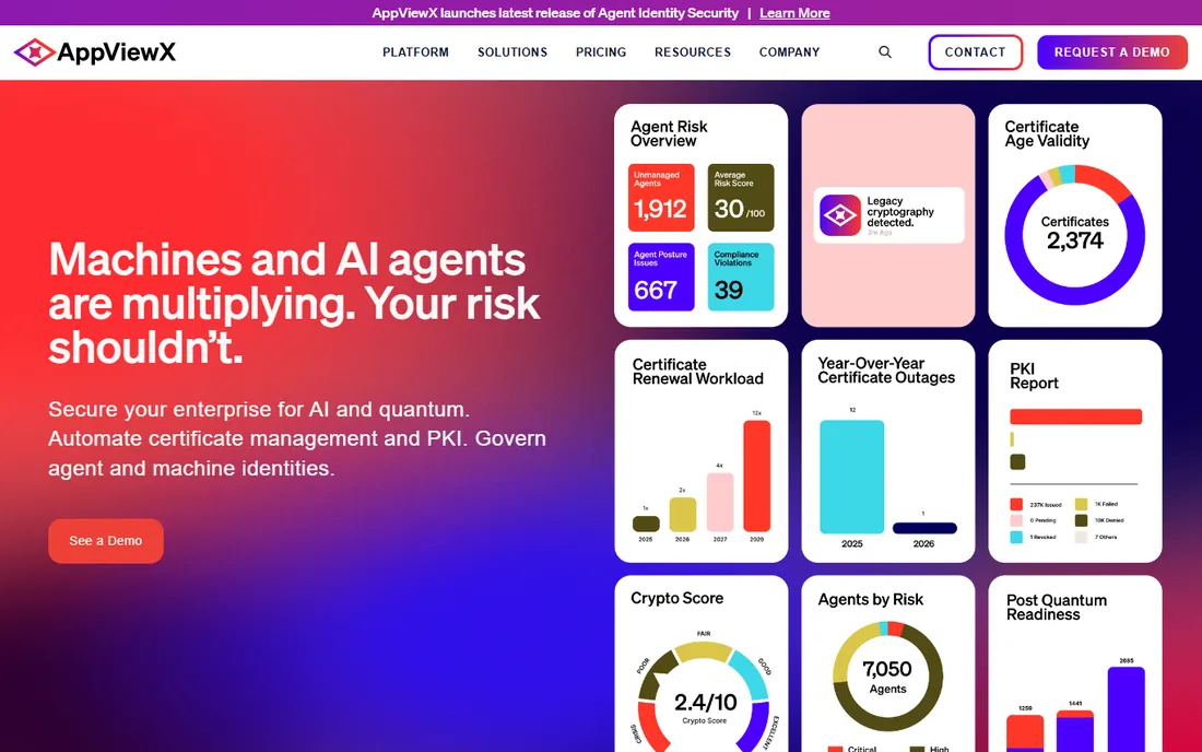 AppViewX homepage