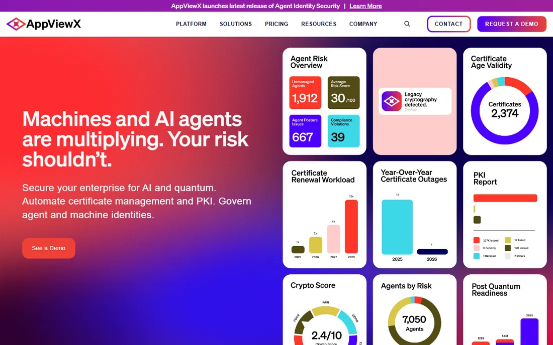 AppViewX homepage