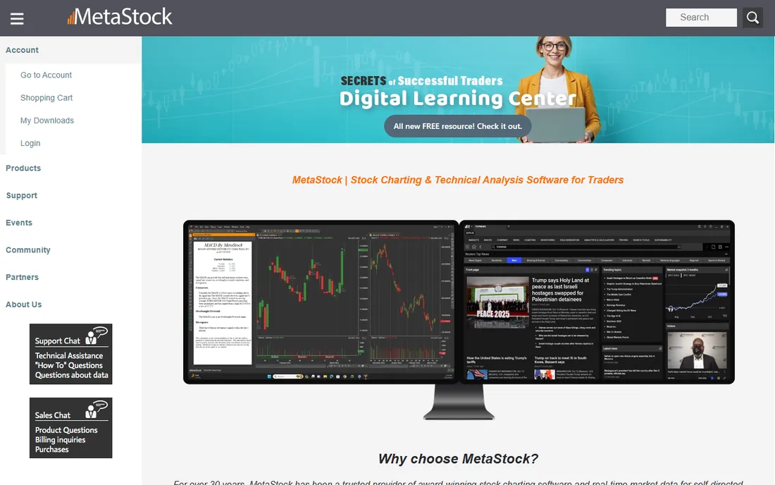 MetaStock homepage