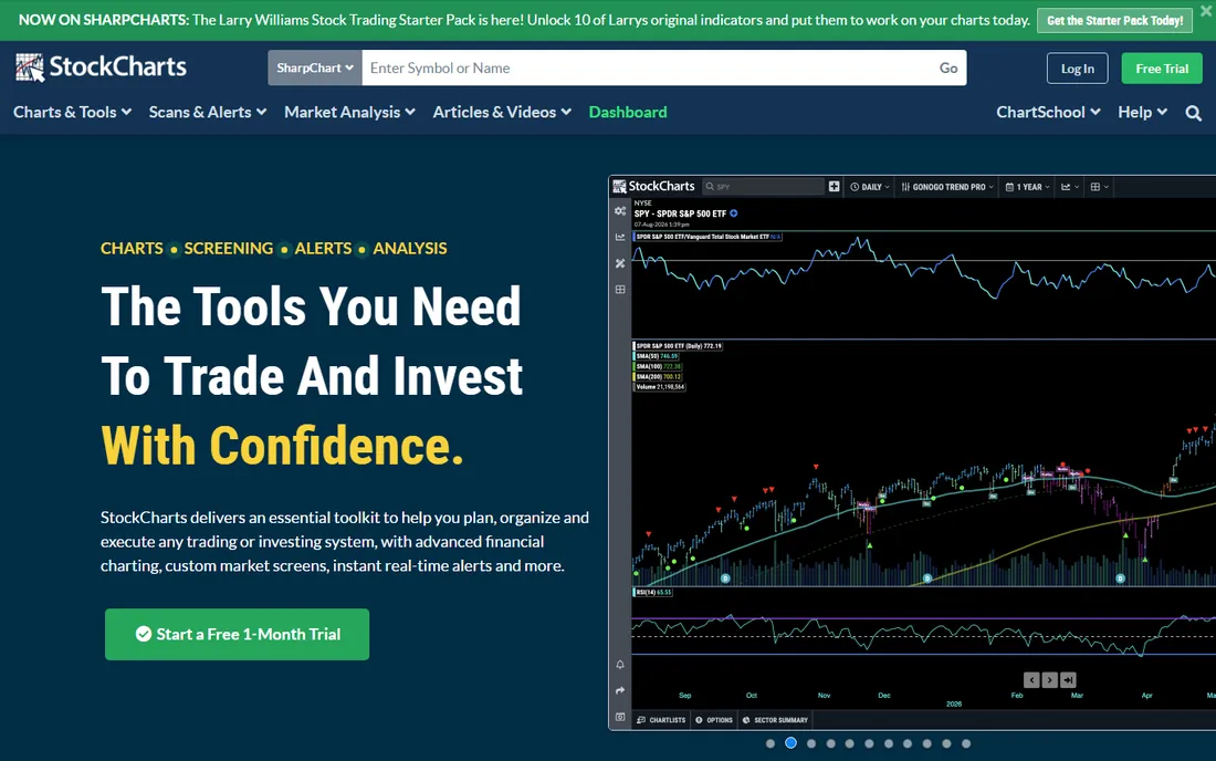 StockCharts homepage