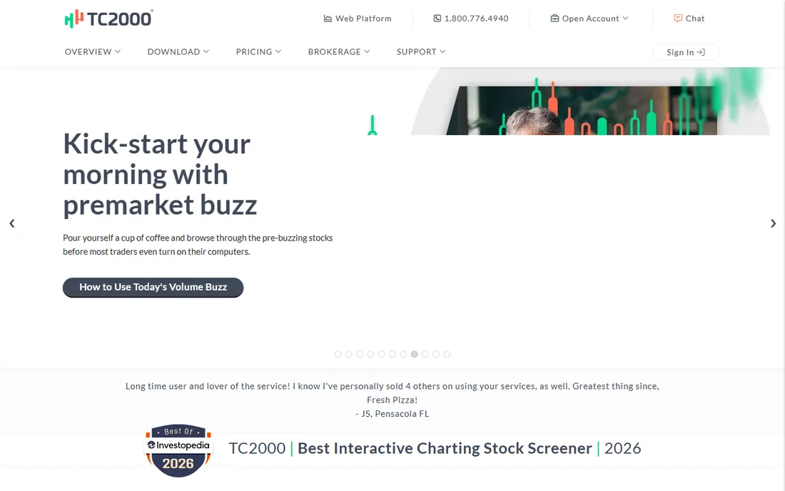 TC2000 homepage