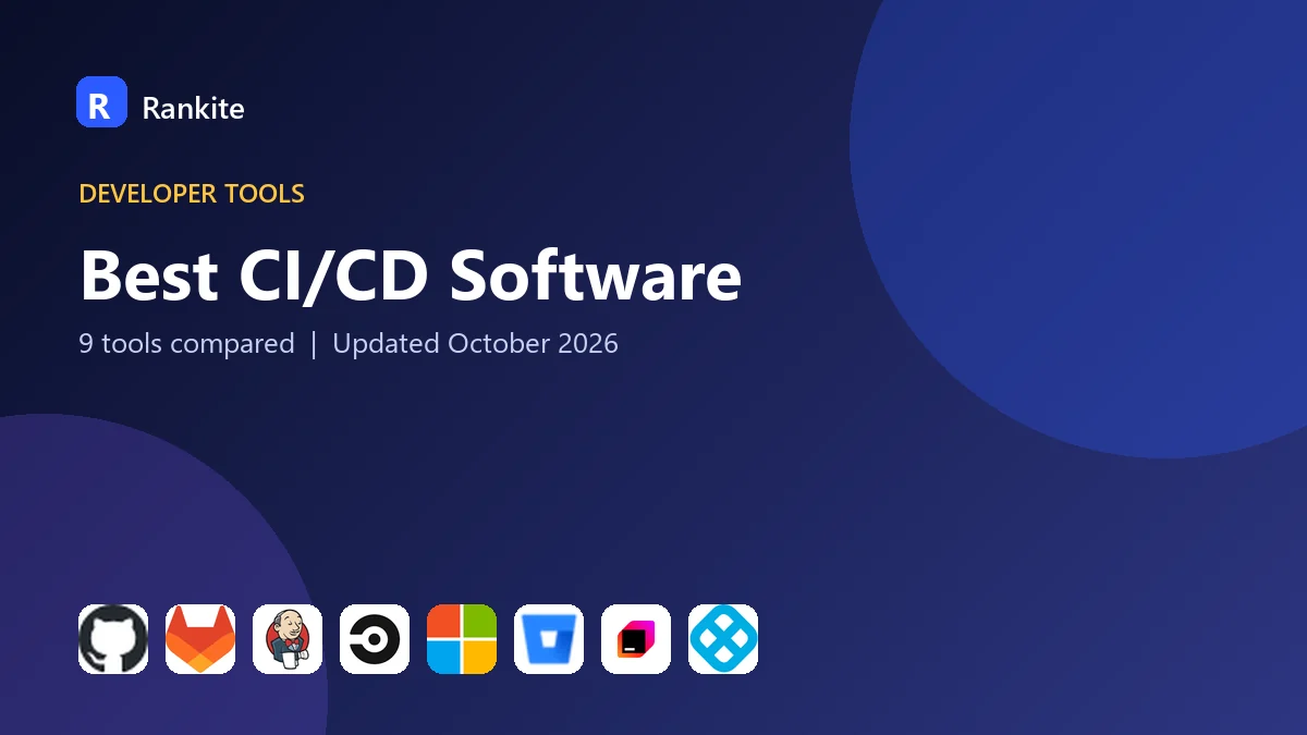 Best CI/CD Software in 2026: 9 Tools Compared