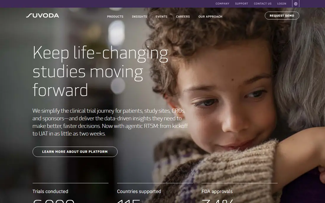 Suvoda homepage