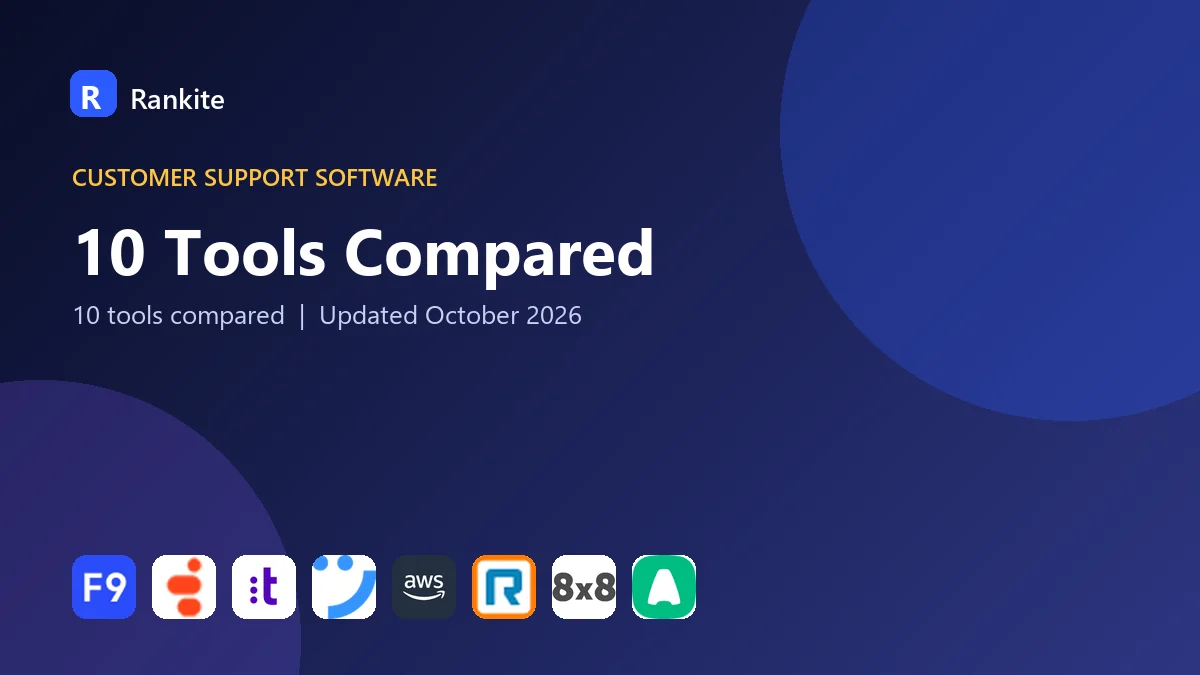 10 Tools Compared: Best Cloud Contact Center Software