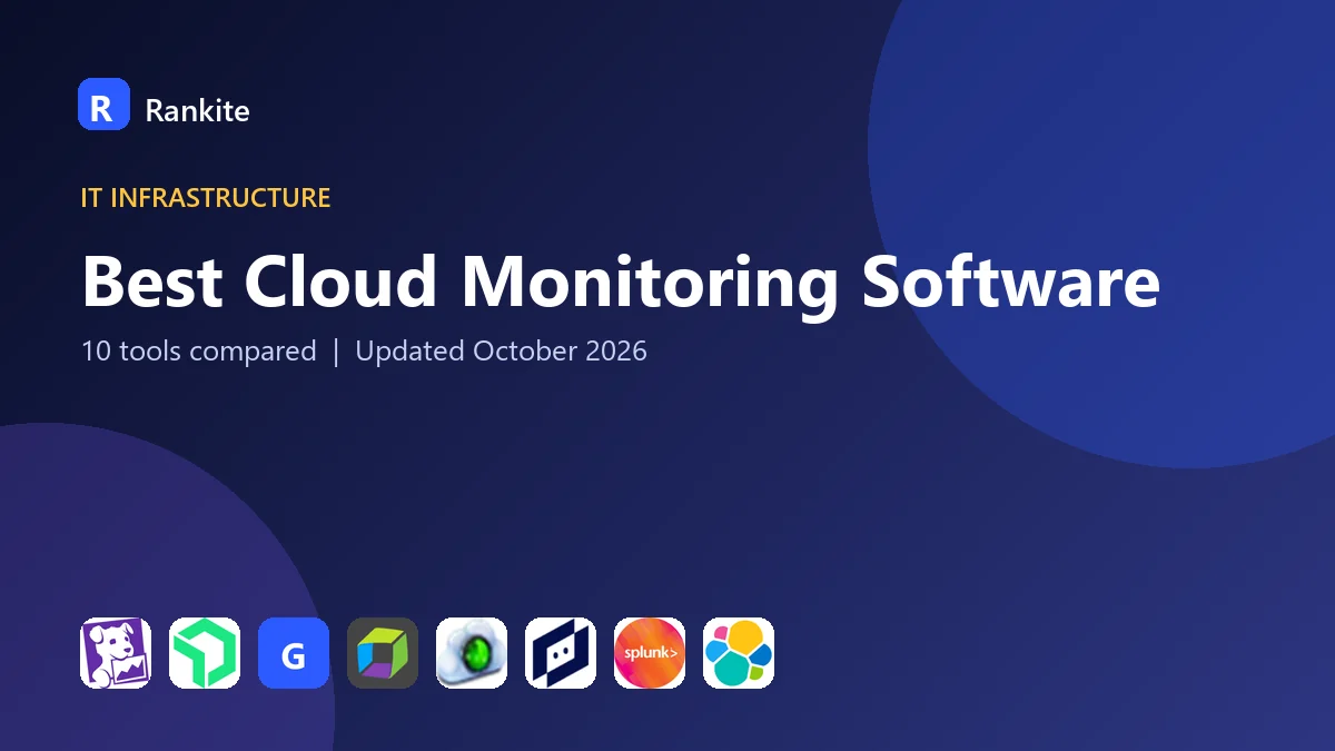 Best Cloud Monitoring Software in 2026: 10 Tools Compared
