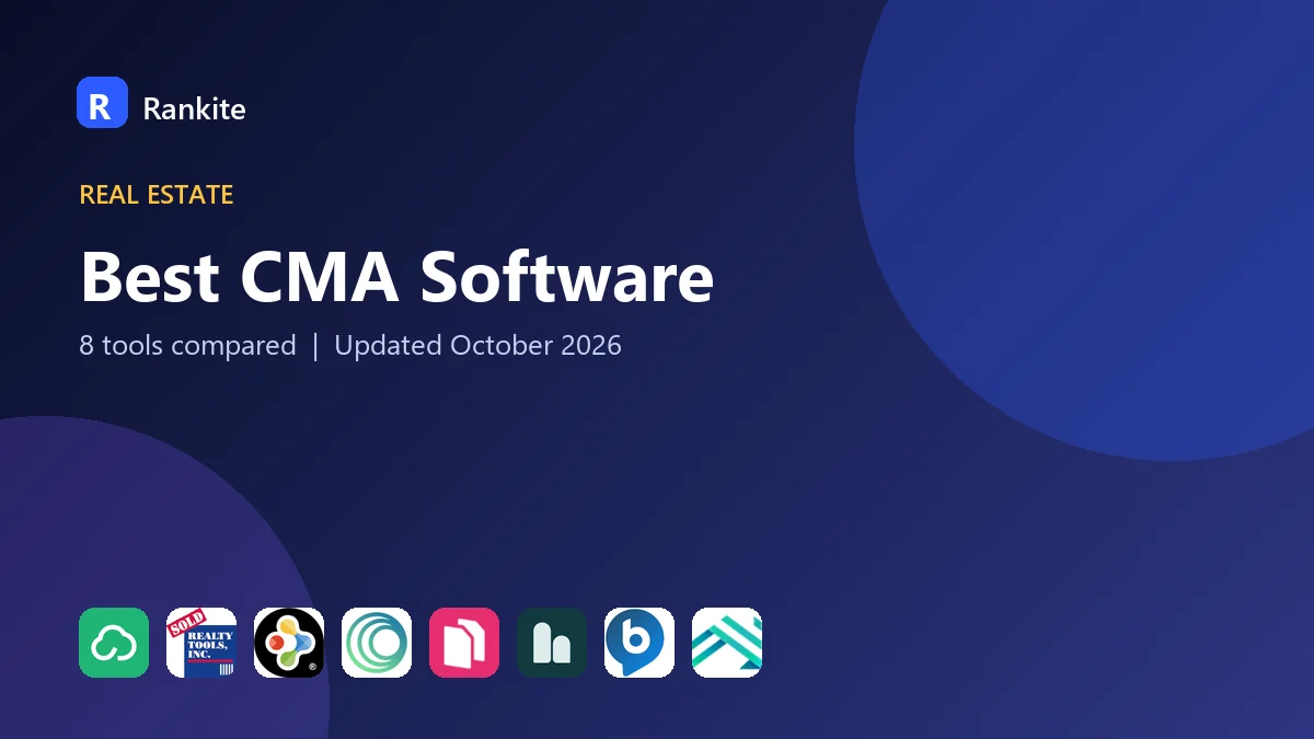 Best CMA Software in 2026: 8 Tools Compared