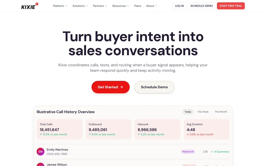 Kixie homepage