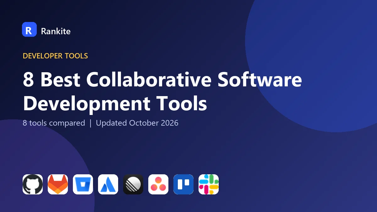 8 Best Collaborative Software Development Tools: 8 Tools Compared