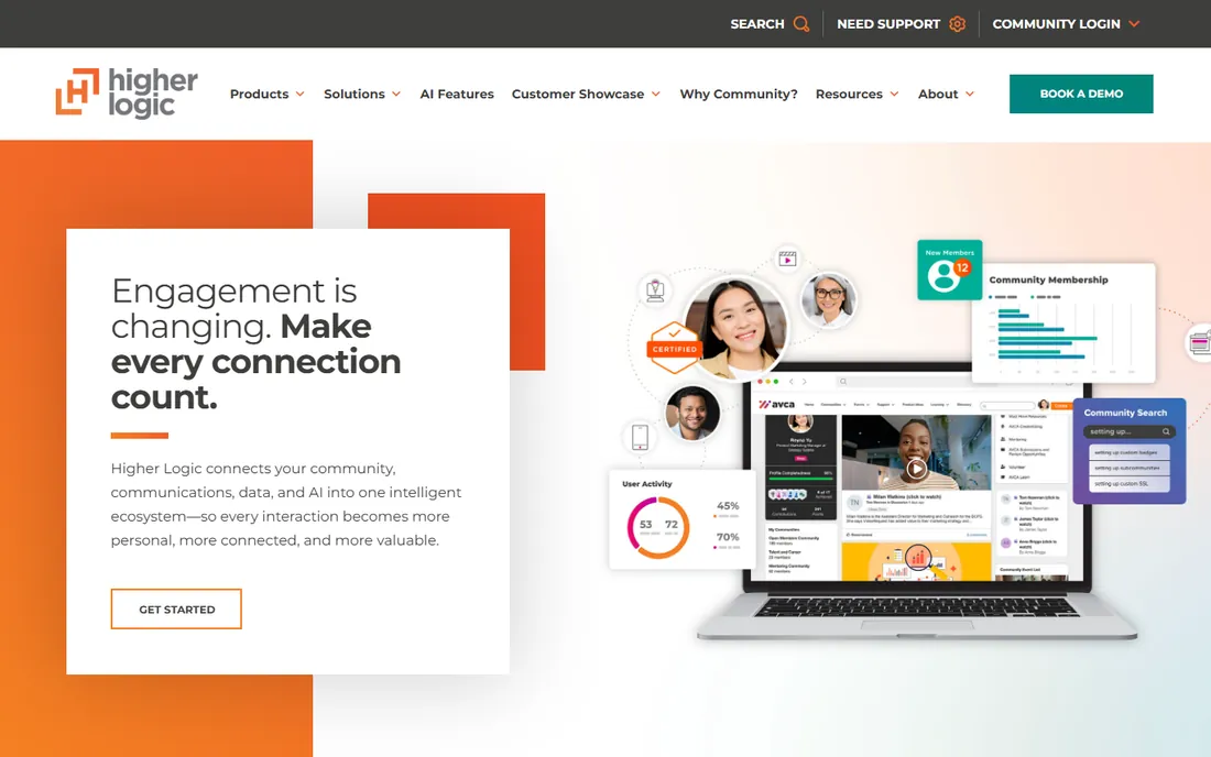 Higher Logic homepage