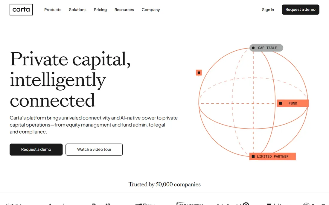 Carta Total Comp homepage