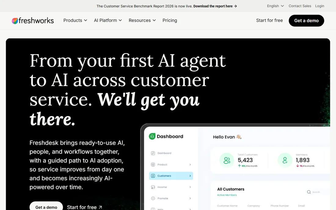 Freshdesk homepage