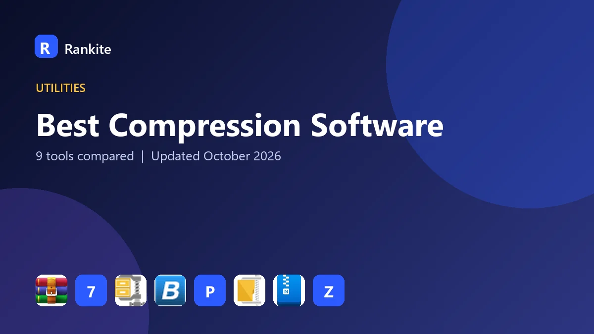 Best Compression Software in 2026: 9 Tools Compared
