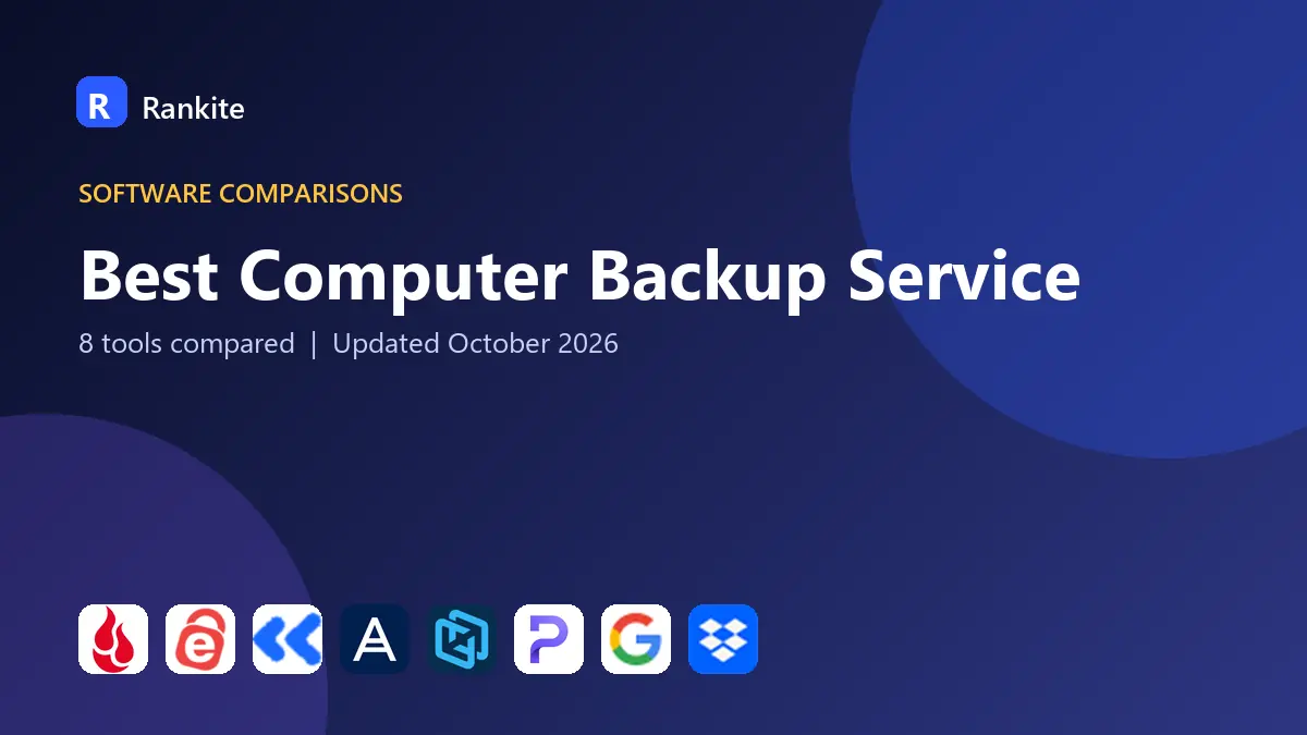 Best Computer Backup Service in 2026: 8 Services Compared