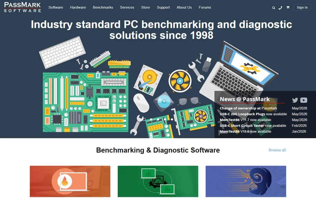 PassMark PerformanceTest homepage