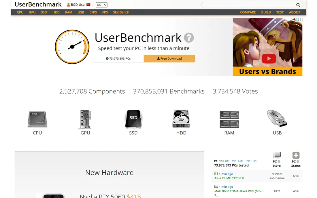 UserBenchmark homepage