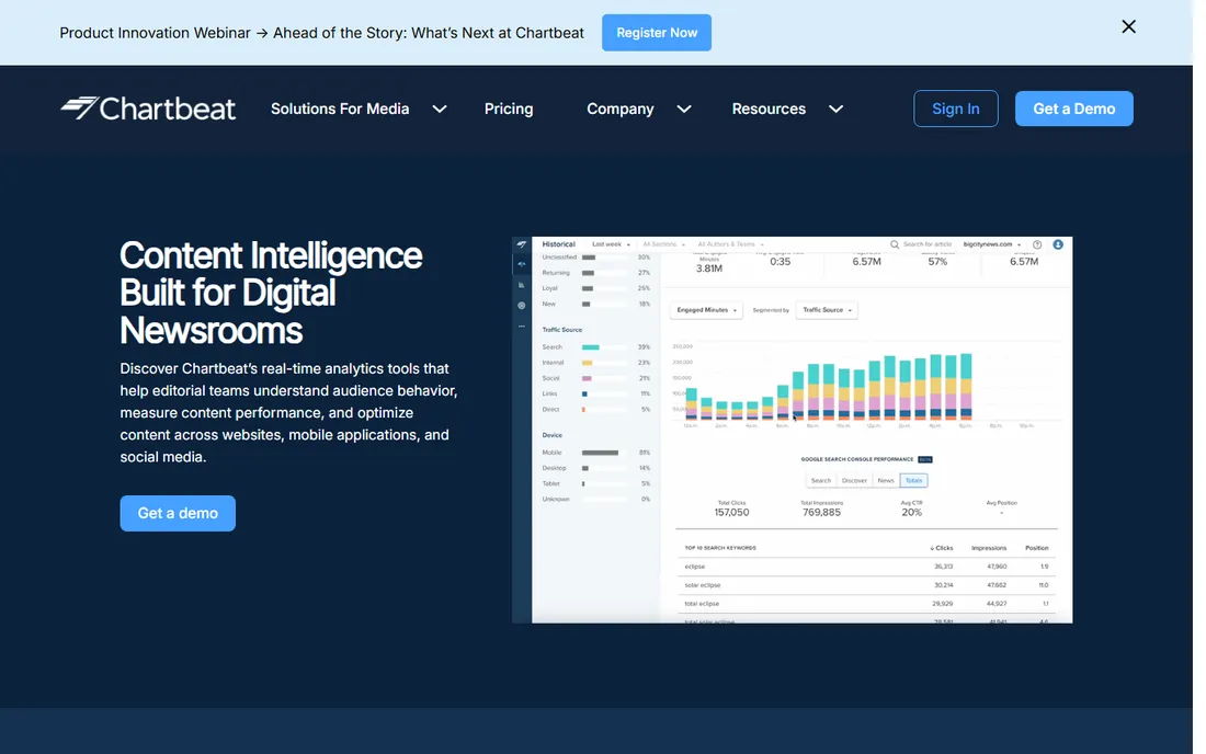 Chartbeat homepage
