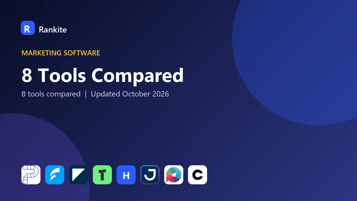 8 Tools Compared: Best Content Experience Platforms in 2026