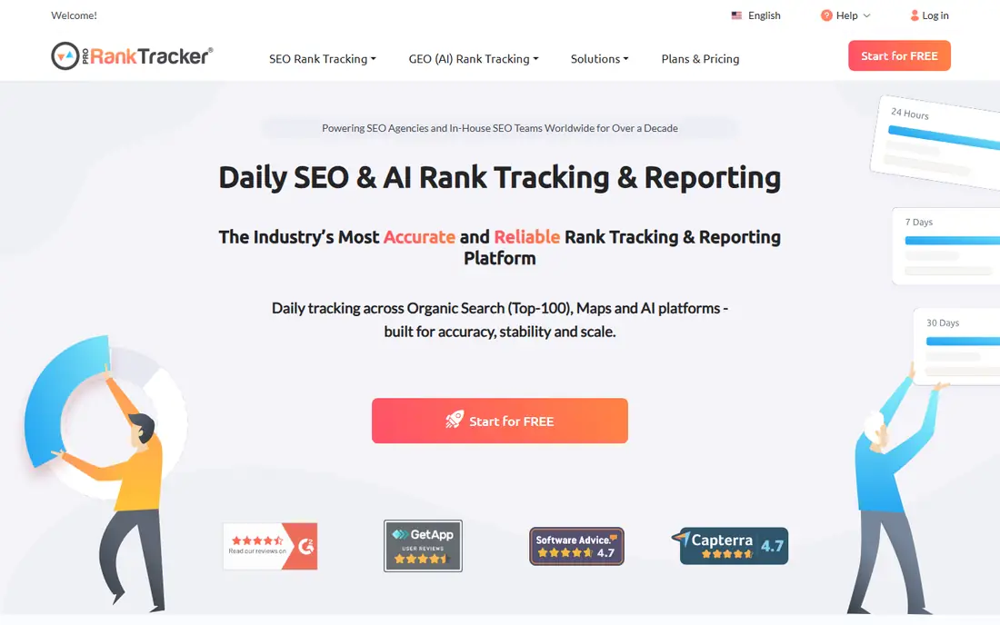 ProRankTracker homepage