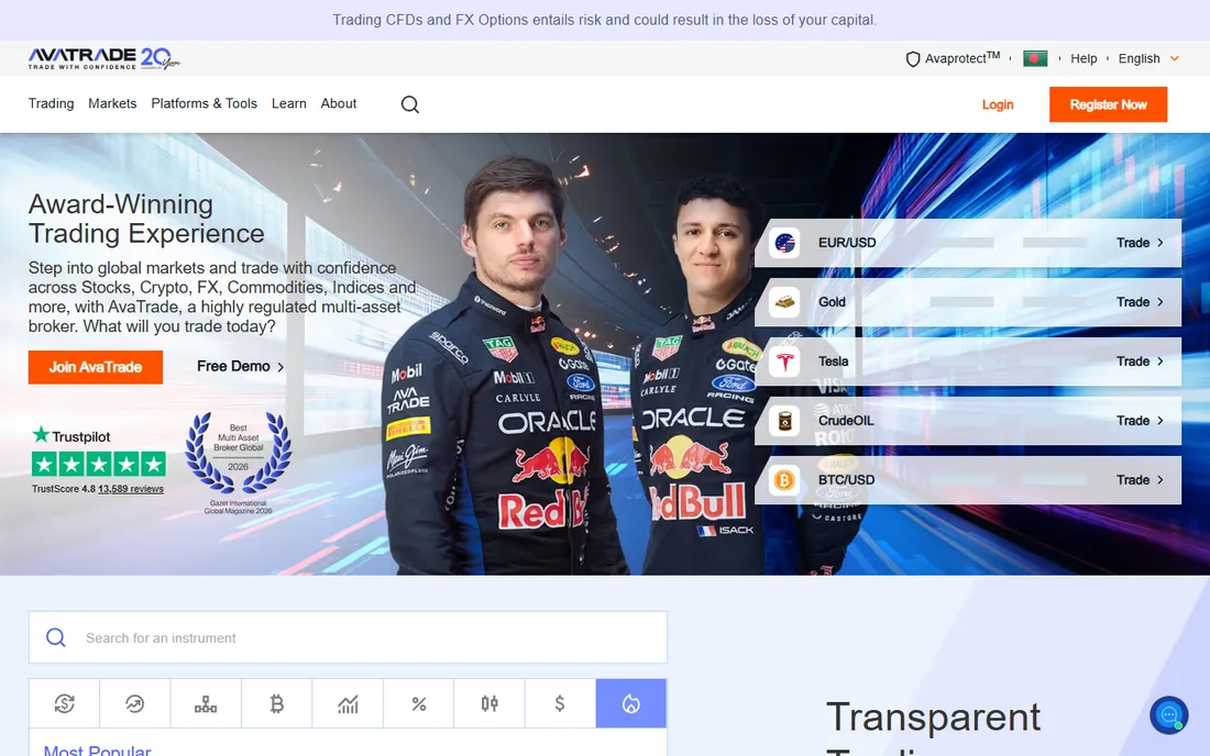 AvaTrade homepage