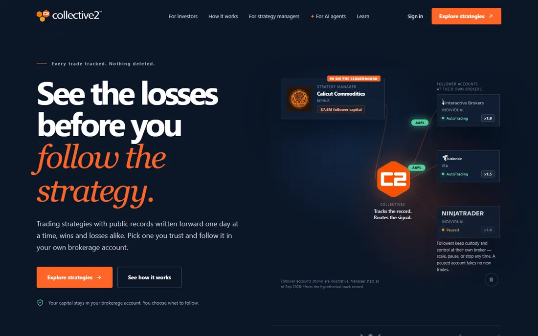 Collective2 homepage