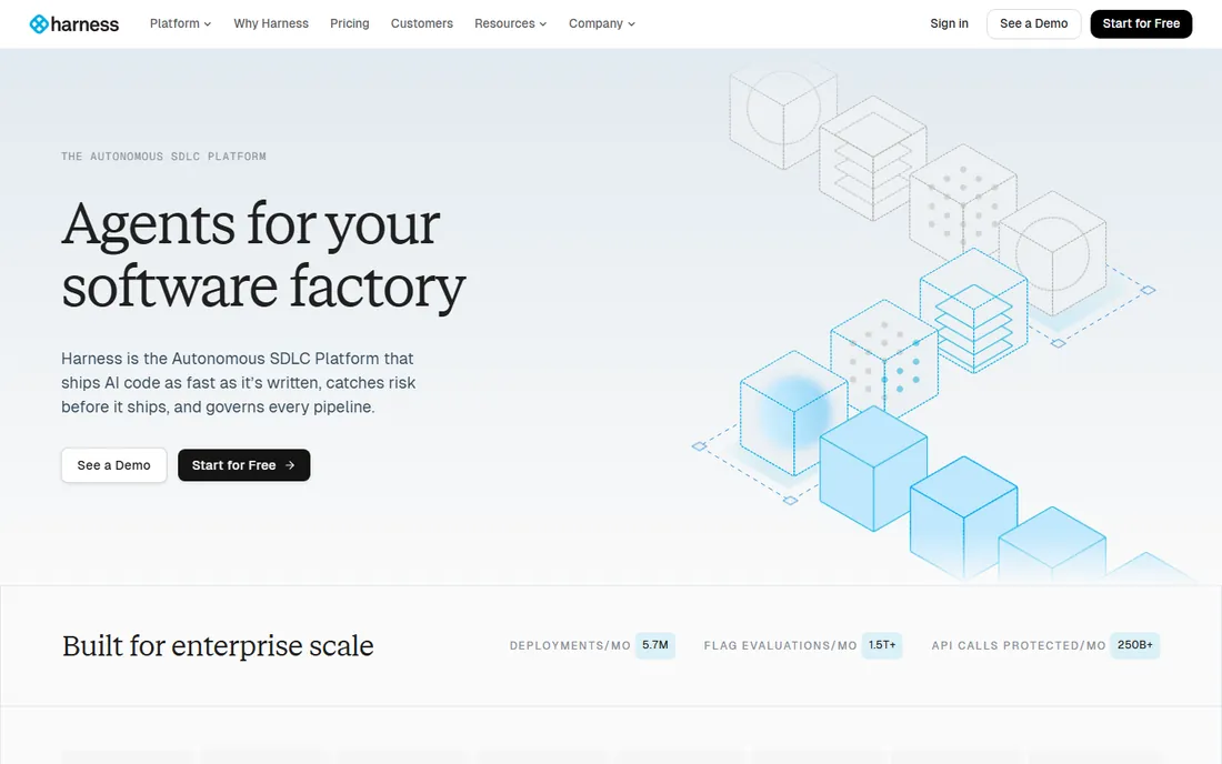 Harness CCM homepage