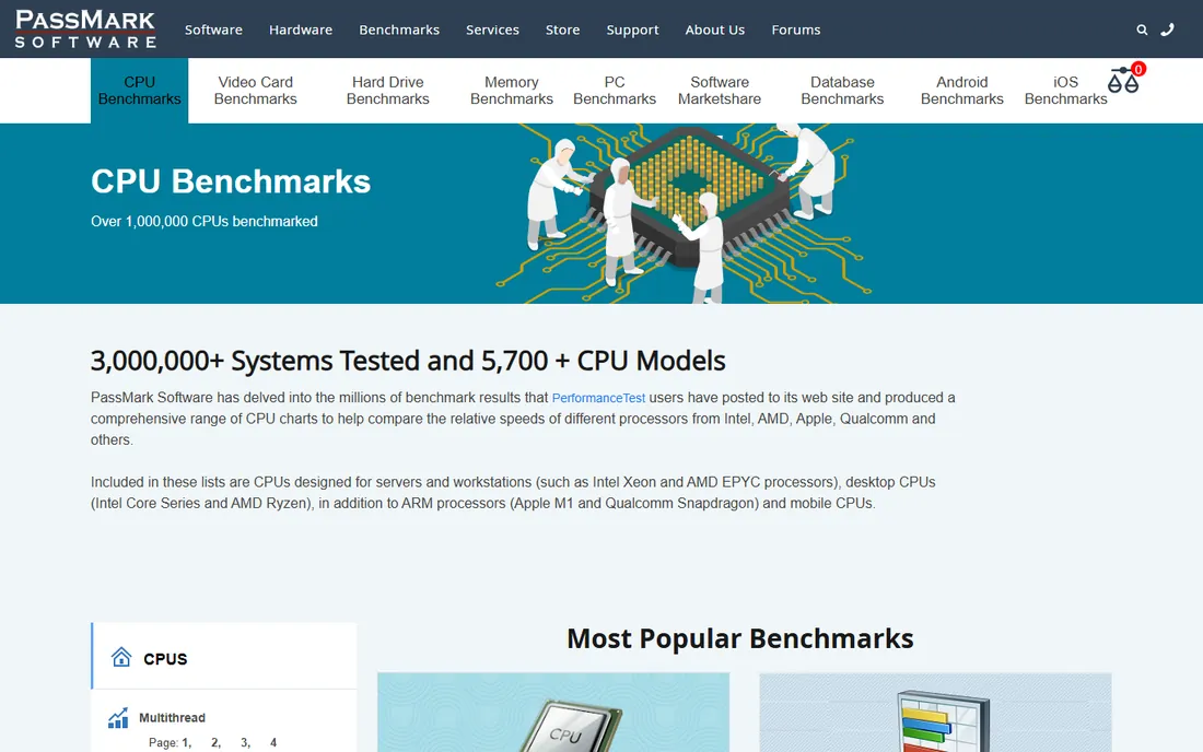 PassMark PerformanceTest homepage