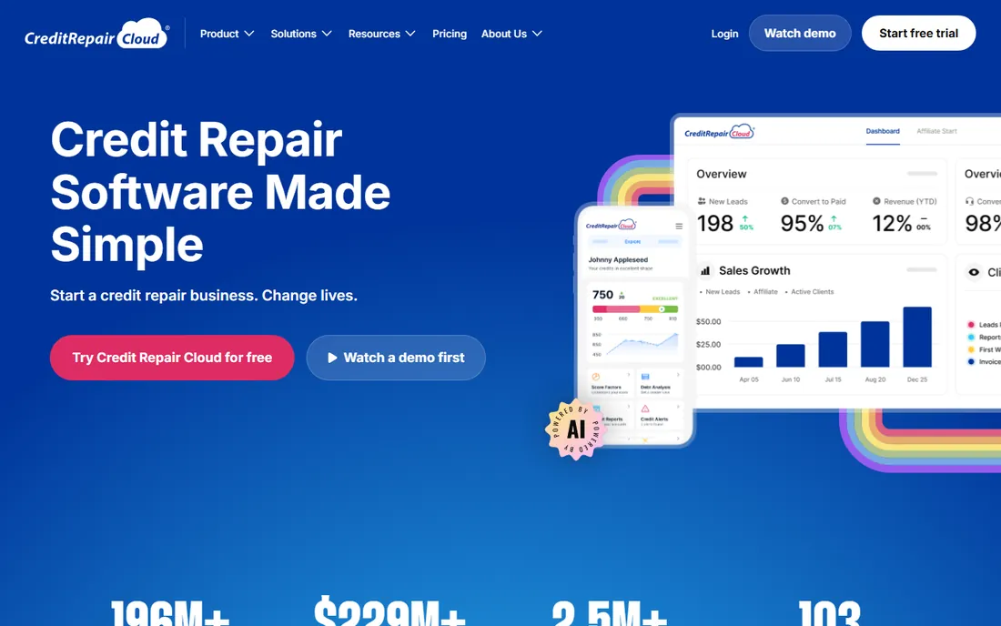 Credit Repair Cloud homepage