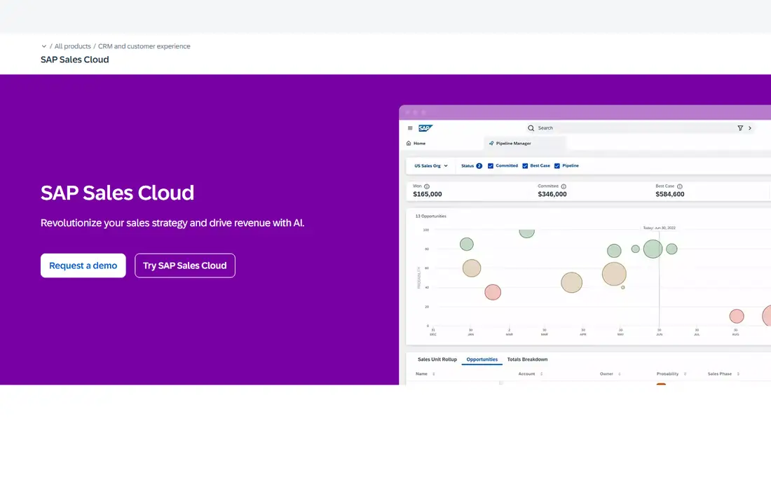 SAP Sales Cloud homepage